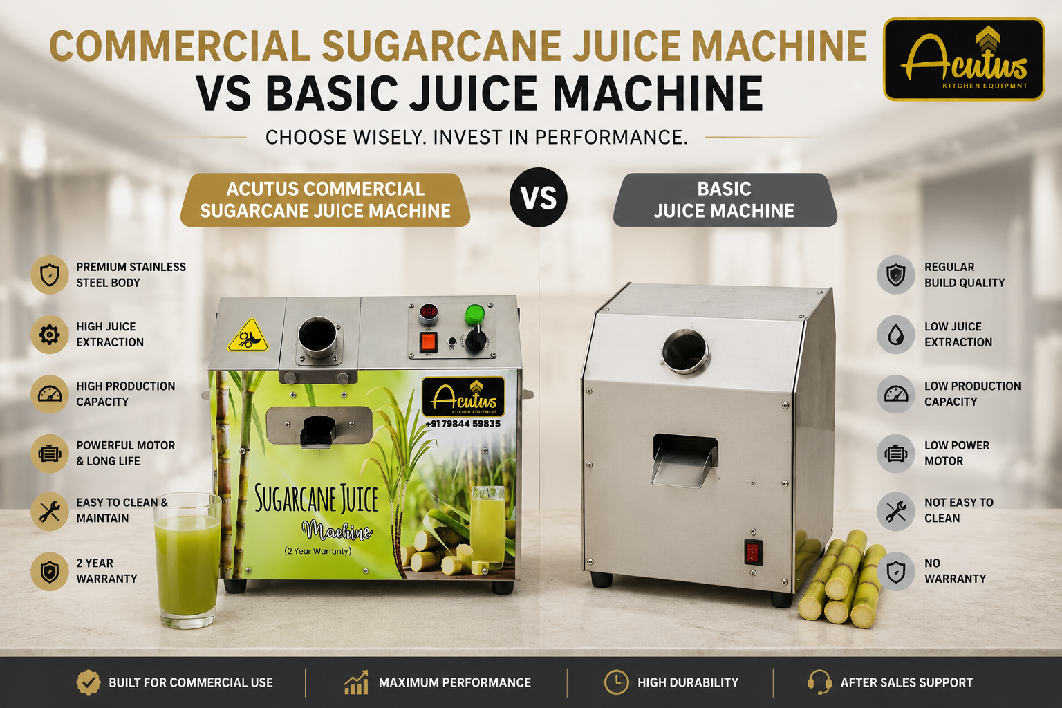 ACUTUS commercial sugarcane juice machine compared with a basic juice machine
