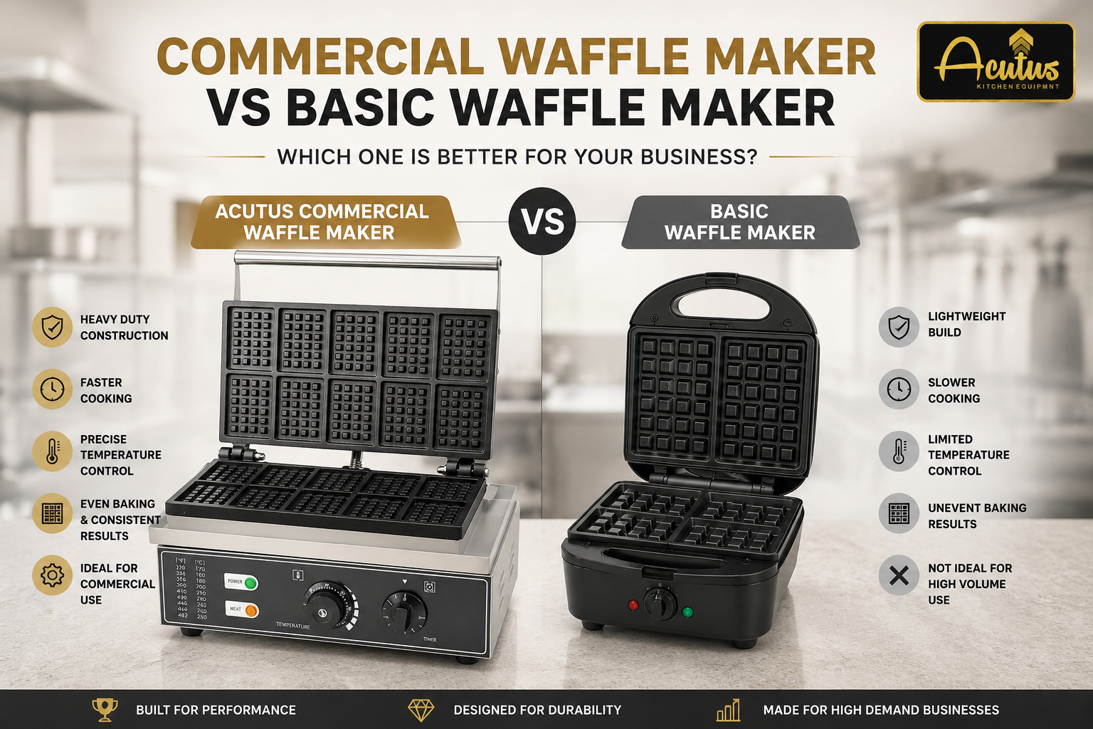 ACUTUS commercial waffle maker compared with a basic waffle maker